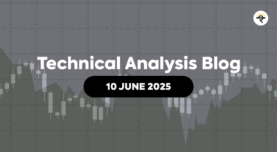 Spotting the Double Bottom Pattern